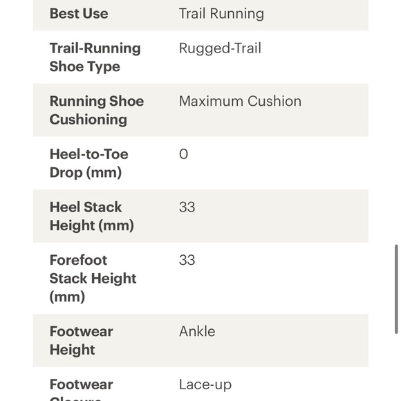 Olympus 5 Altra Running Shoe - Picture 5 of 6